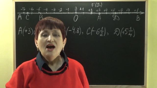 КООРДИНАТЫ НА ПРЯМОЙ. ПОЛОЖИТЕЛЬНЫЕ И ОТРИЦАТЕЛЬНЫЕ ЧИСЛА. Видеоурок | МАТЕМАТИКА 6 класс смотреть онлайн