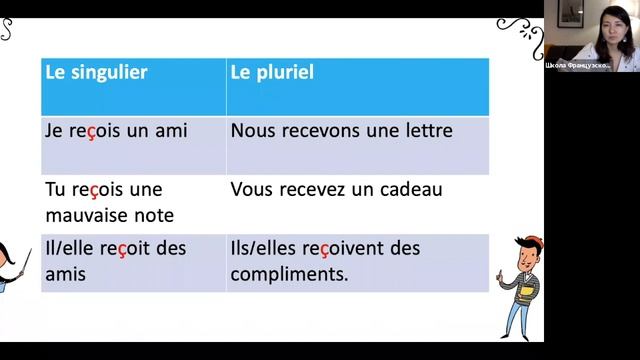 Спряжение в présent №12: recevoir смотреть онлайн