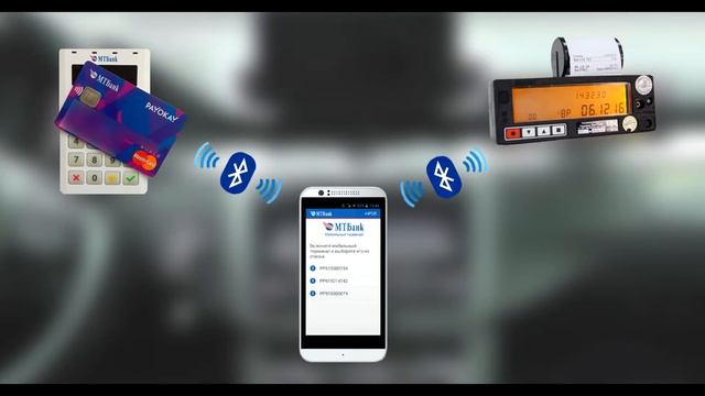 Оплата банковскими карточками в такси с использованием mPOS терминала смотреть онлайн