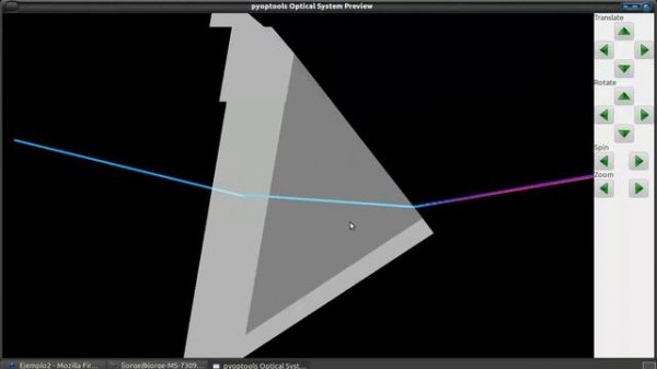 pyOpTools: Python tools for optical system simulation