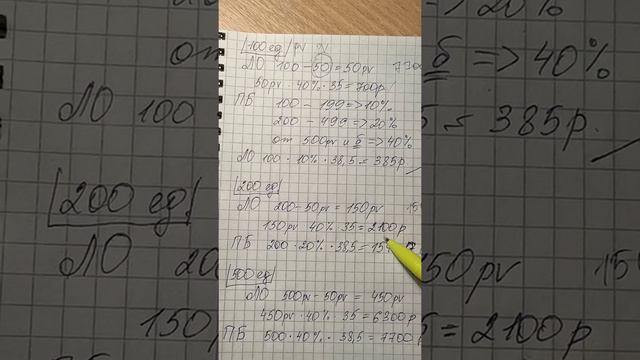 Как выгодно зайти в бизнес гринвей? смотреть онлайн