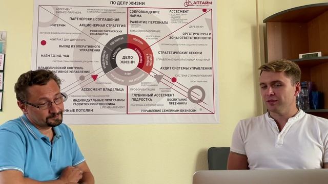 6 видов стратсессий. Как выбрать цели и формат стратегической сессии смотреть онлайн