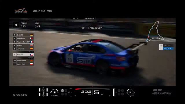 Gran Turismo™SPORT Radunov clean race GT3 смотреть онлайн