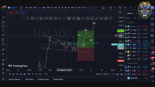 Ny Session Outlook смотреть онлайн