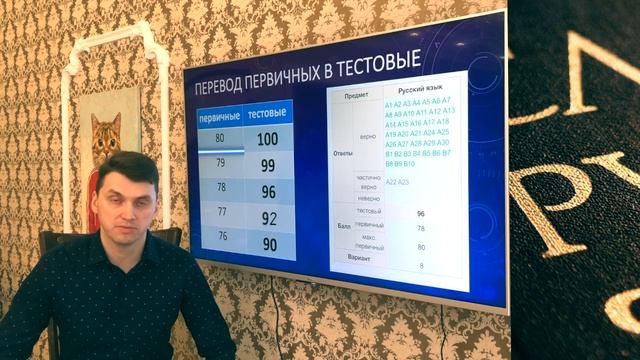 Как начисляются баллы на ЦТ #русскийязык #подготовкакцт #цтрусский #лазуркин #курсылазуркина #рт #ц смотреть онлайн