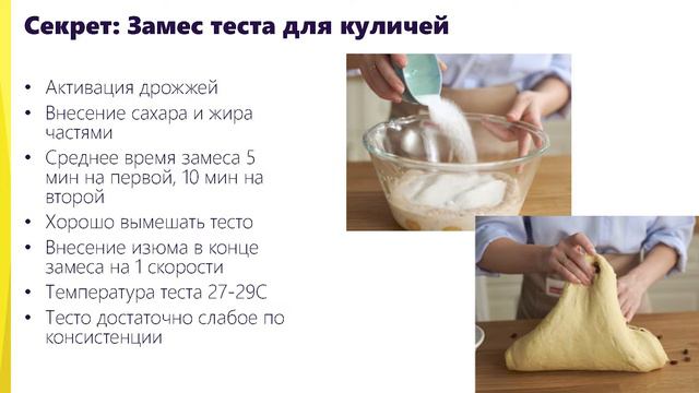 Вебинар Пасхальная кампания смотреть онлайн