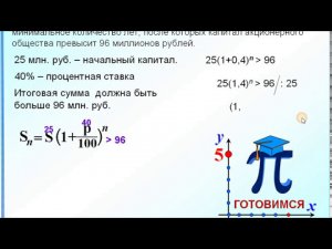 9 класс. Формула сложного процентного роста