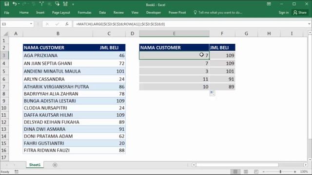 Menampilkan data Customer Top 5 dengan Kombinasi rumus Excel смотреть онлайн