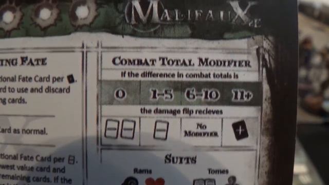 POTG MALIFAUX MONDAY Episode 2 Basic Game mechanics смотреть онлайн