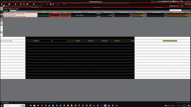 Mister Trader: Stocks, Options, Commodity Spread - Come fare 50$ al giorno con il future NQ смотреть онлайн