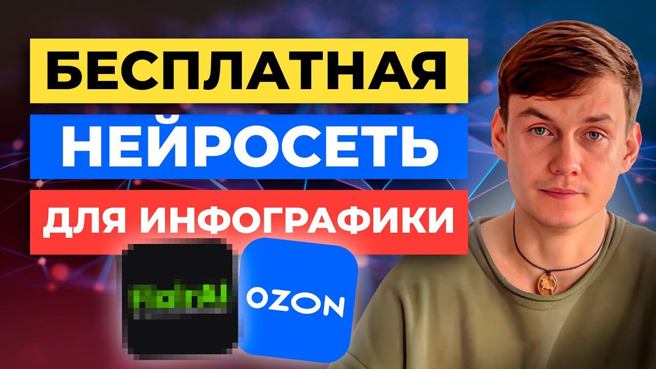 Дизайн Карточки Товара на Ozon с помощью Нейросетей БЕСПЛАТНО / Пошаговая Инструкция смотреть онлайн