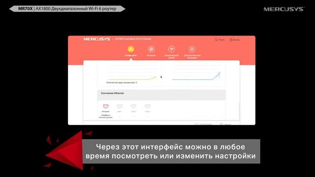 Mercusys MR70X – AX1800 Двухдиапазонный Wi-Fi 6 роутер смотреть онлайн
