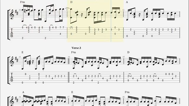 Despacito - Luis Fonsi - Fingerstyle Guiter TAB смотреть онлайн