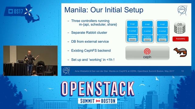 Manila on CephFS at CERN- The Short Way to Production смотреть онлайн