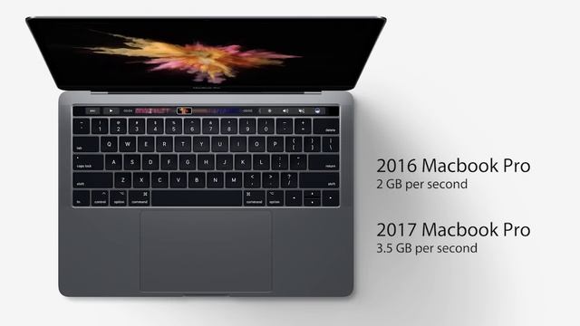 New Macbook Pro 2017 Announcement at WWDC смотреть онлайн