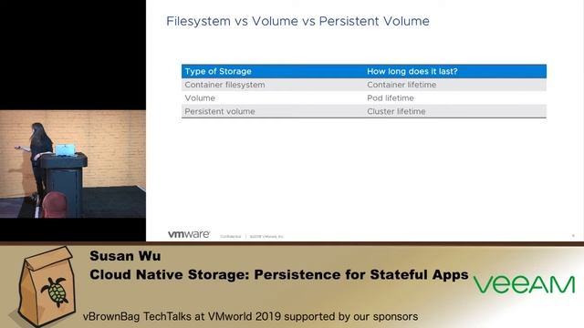Cloud-Native Storage Persistence for Stateful Apps - Susan Wu смотреть онлайн