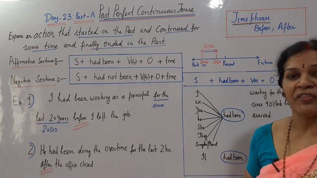 "45 Days Spoken English Challenge for Beginners" Day - 23: Part - A, Past Perfect Continuous Tense смотреть онлайн