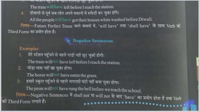 Future perfect tense tet, ctet, super tet, class 9,10,11,12 смотреть онлайн