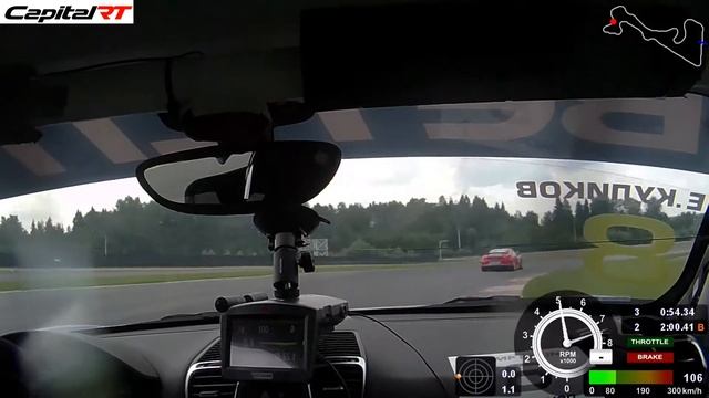 Квалификация Porsche Sport Challenge. PSC Qualification 02/08/20. смотреть онлайн