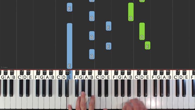 The Cranberries - Zombie - SLOW Piano Tutorial - [Sheet Music] смотреть онлайн
