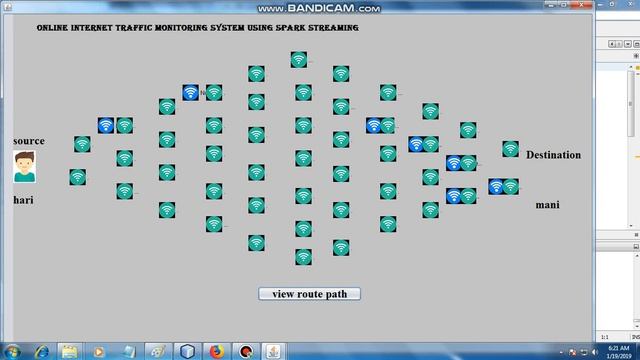 Online Internet Traffic Monitoring System Using Spark Streaming смотреть онлайн