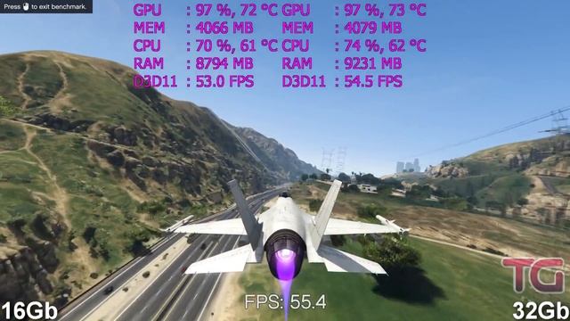 16Gb vs 32Gb RAM Test in 7 Games смотреть онлайн