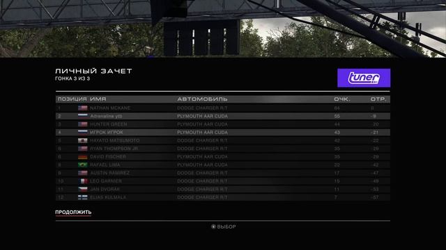 GRID Autosport - 4k - Split Screen 2player 2игрока снова на одном пк. играем вдвоём на одном пк