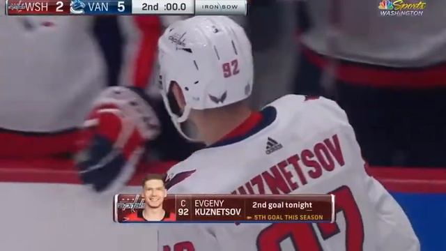 Евгений Кузнецов пятая шайба в сезоне 2019 20 смотреть онлайн