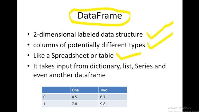Pandas Tutorial #2: Data Structure of Pandas(Series, DataFrame and Panel) смотреть онлайн