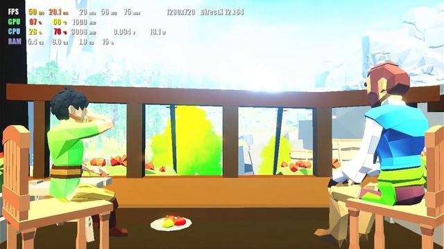 Aron's Adventure - AMD Ryzen 7 4700U - Radeon Vega 7 - Test Gameplay смотреть онлайн