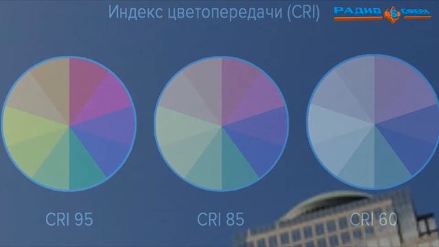 Экшн камера Eplutus DV13 | 4K Action camera с аквабоксом смотреть онлайн