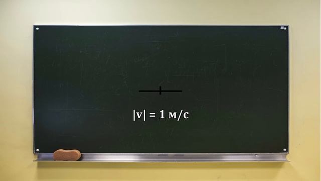 Физика: Понятие Вектор, Вектор Скорости смотреть онлайн