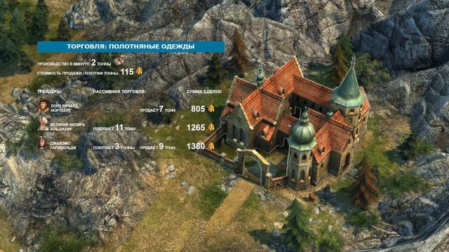 Anno 1404 полотняные одежды | Anno video 14 смотреть онлайн