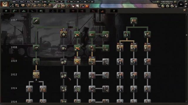 The Dream Realized: Hearts of Iron 4 | Equestria at War смотреть онлайн