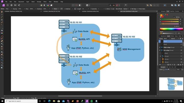 How to MySQL NDB Cluster 8.0 in Ubuntu 18.04 - Introduction (Part 1) смотреть онлайн