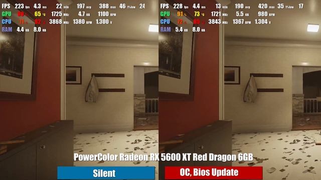 Rainbow Six Siege: PowerColor Radeon RX 5600 XT Red Dragon 6GB смотреть онлайн