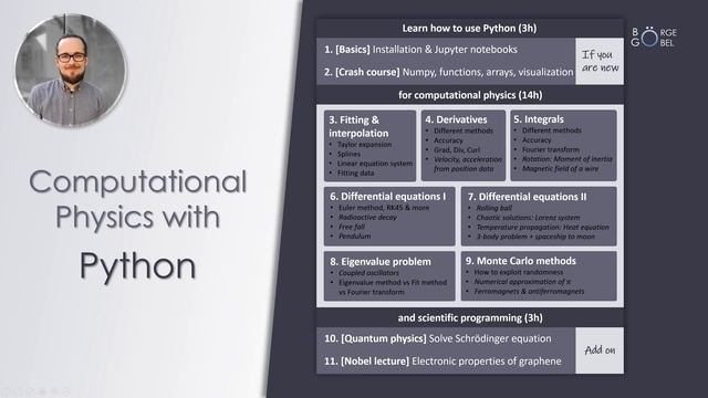 [Online Course] Computational Physics: Scientific Programming with Python смотреть онлайн