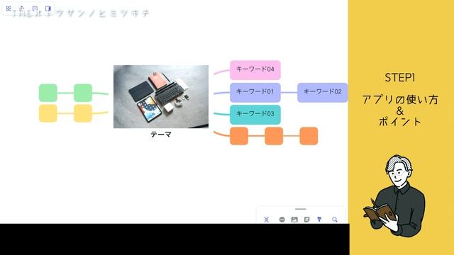 【iPad活用】仕事＆勉強の生産性を上げる超思考整理のやり方【ノート術】 смотреть онлайн