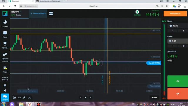 ТОРГОВЛЯ ОТ УРОВНЕЙ / бо / Заработал 600 рублей за 10 минут / binarium / OTC смотреть онлайн