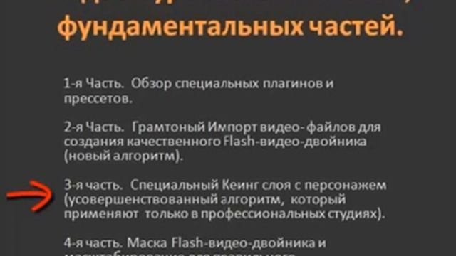 Создание профессиональных Flash-видео двойников! смотреть онлайн