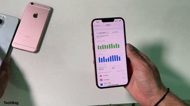 iPhone 13 Ki Battery Kitne Ghante Chalti Hai ? смотреть онлайн
