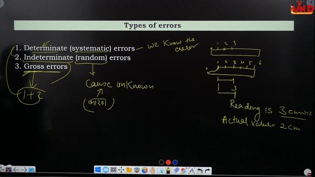 Errors, accuracy and precision & significant figures/D.Pharma Ist yr/ch-1/L-2 смотреть онлайн