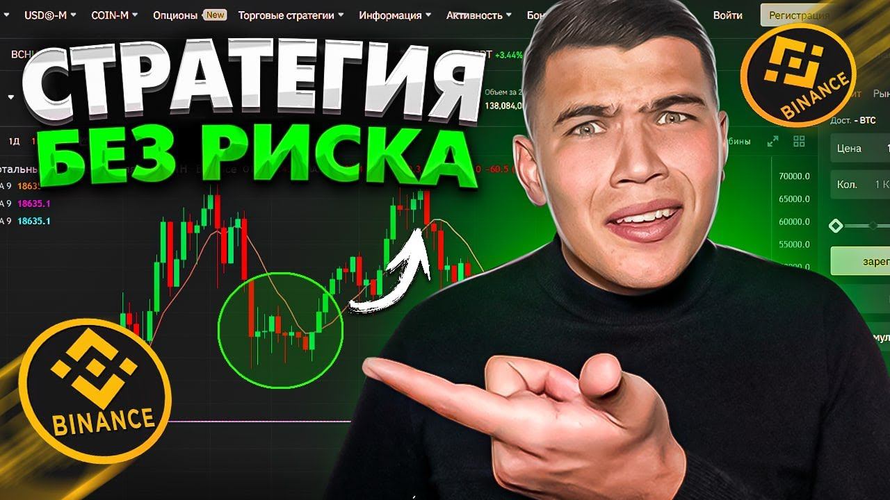 ЛУЧШАЯ стратегия торговли фьючерсами бинанс.Как торговать фьючерсами бинанс? смотреть онлайн
