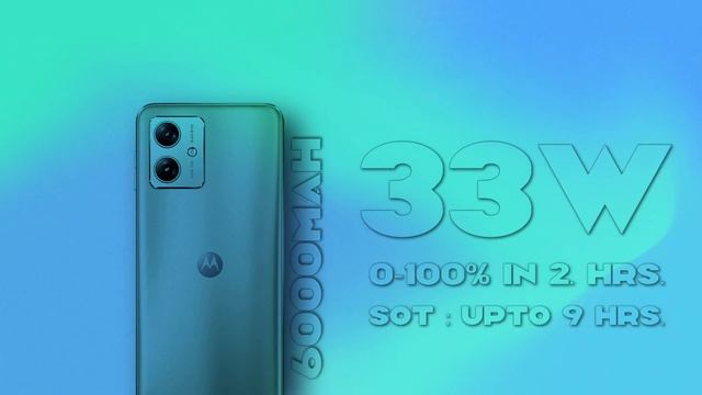 Top 5 Powerful 5G Smartphones Under 15000 in 2024 | 12GB RAM| 108MP OIS Camera| 5G phone under 1500 смотреть онлайн
