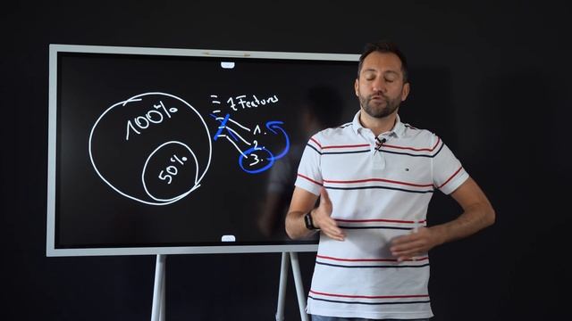 Welche Vorteile hat der MVP Ansatz? смотреть онлайн