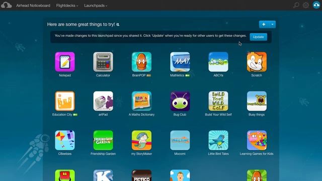 All about sharing in Airhead смотреть онлайн