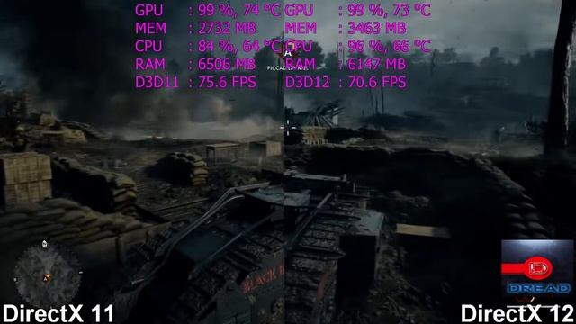 Тест игры: Тест в 6 играх DirectX 11 vs DirectX 12 смотреть онлайн