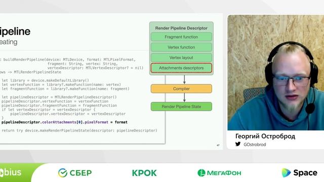 Георгий Остроброд — Введение в Apple Metal смотреть онлайн