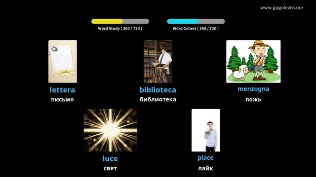 Выучить итальянский через картинки |итальянский словарь Дети | Golearn смотреть онлайн