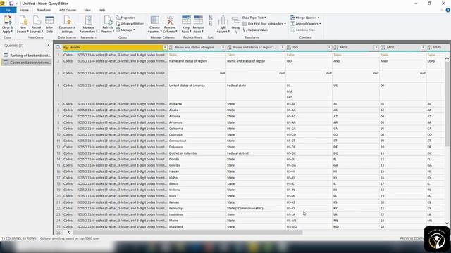 #5 Connecting, Clean, Transform, Combining Data | Data Analyst - Python, Bi, Tablue, SQL смотреть онлайн